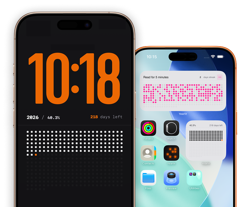 Yearlit iPhone widgets for habit progress